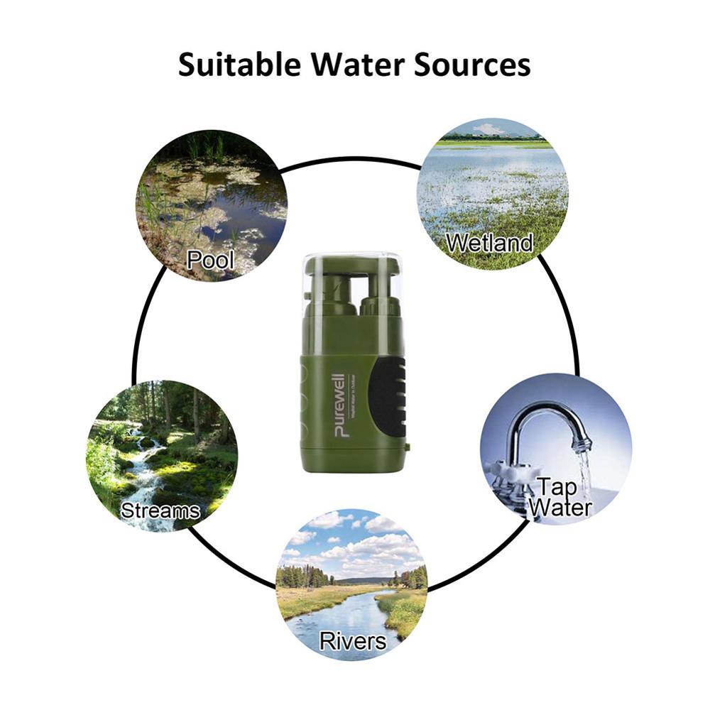 wateremergency - DSalH20.com-waterpurifiyer