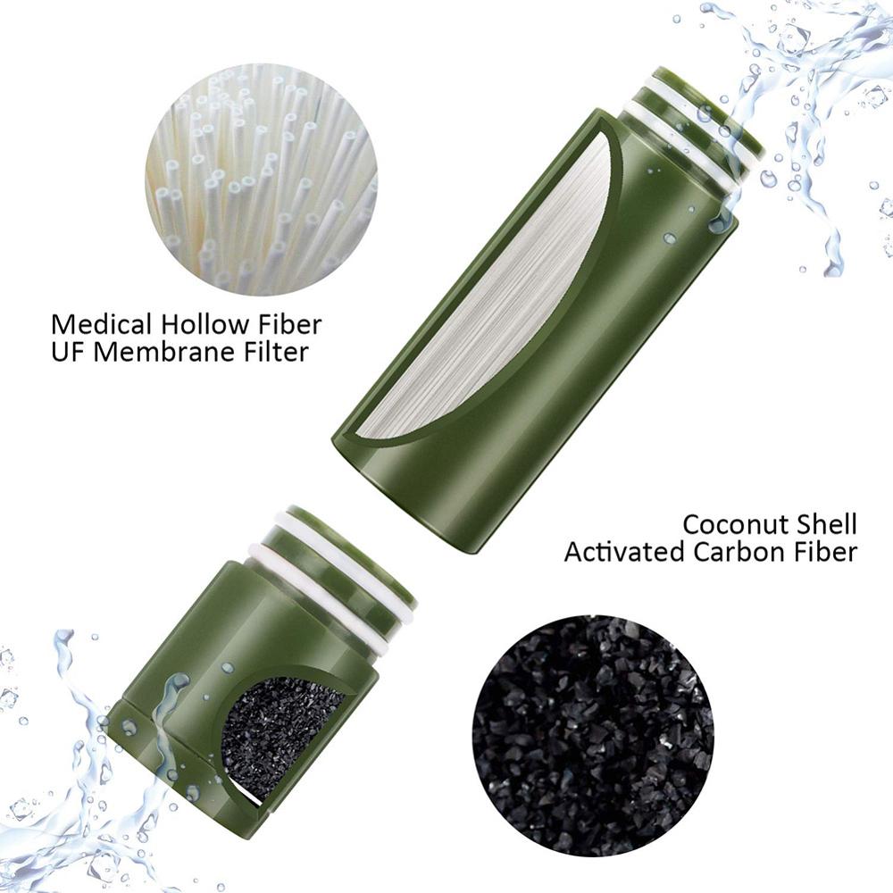 wateremergency - DSalH20.com-waterpurifiyer