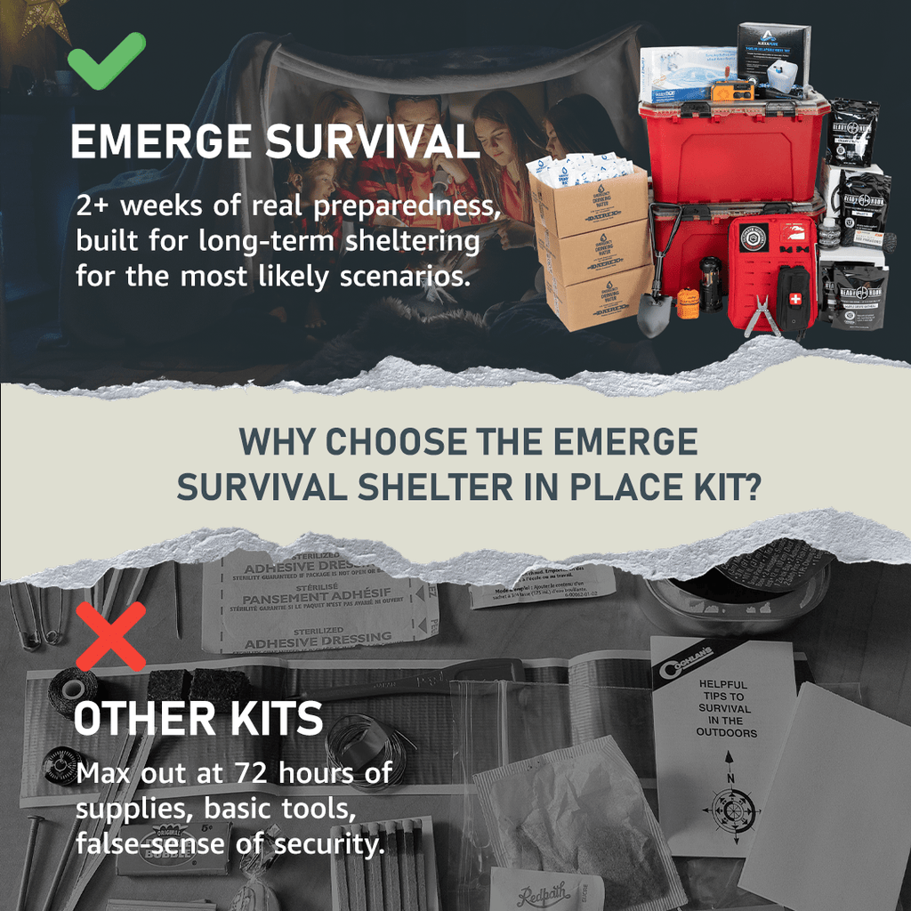 wateremergency - DSalH20.com-waterpurifiyer