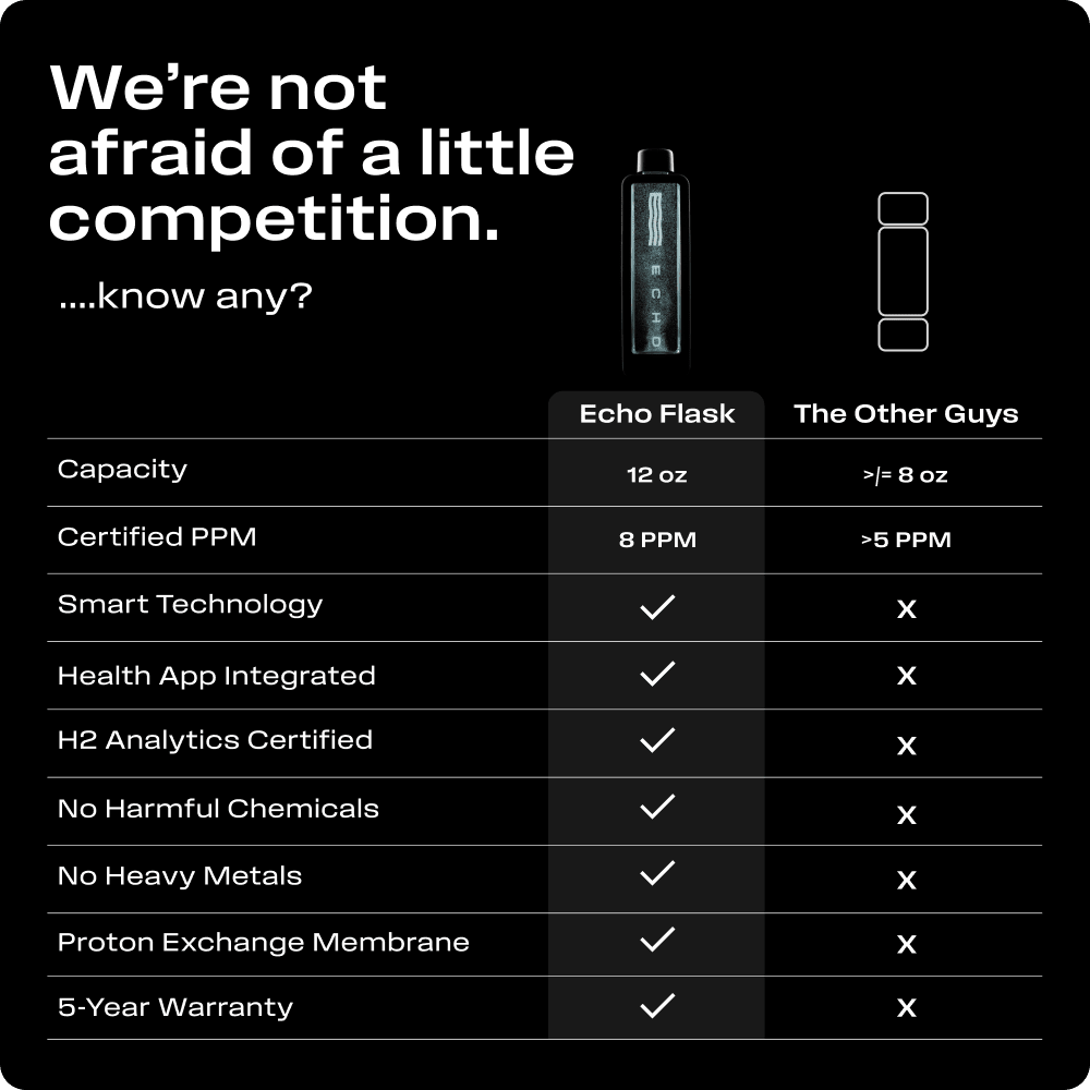 wateremergency - DSalH20.com-waterpurifiyer