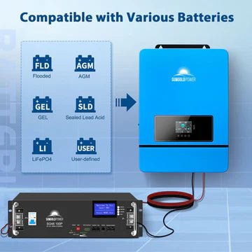 wateremergency - DSalH20.com-waterpurifiyer