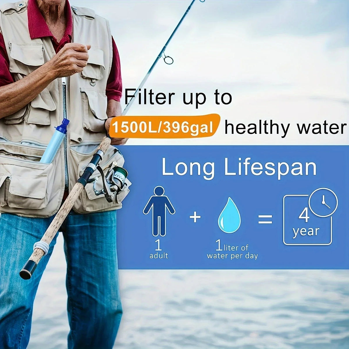 wateremergency - DSalH20.com-waterpurifiyer