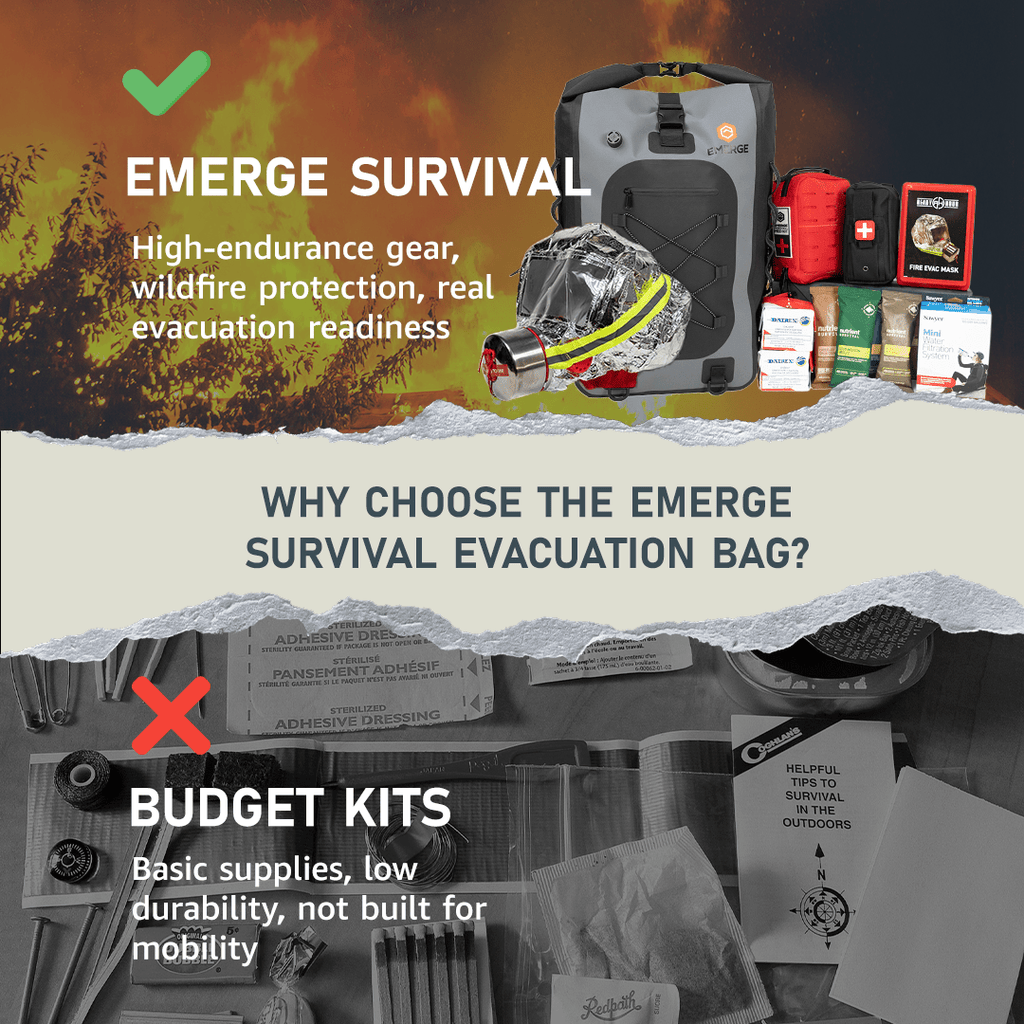 wateremergency - DSalH20.com-waterpurifiyer